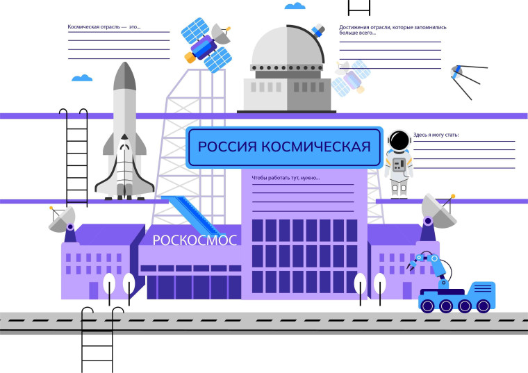 Моя Россия – новые горизонты.